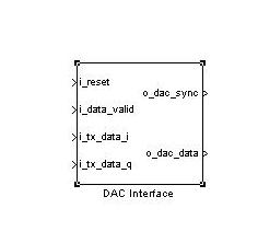 DAC Interface Block